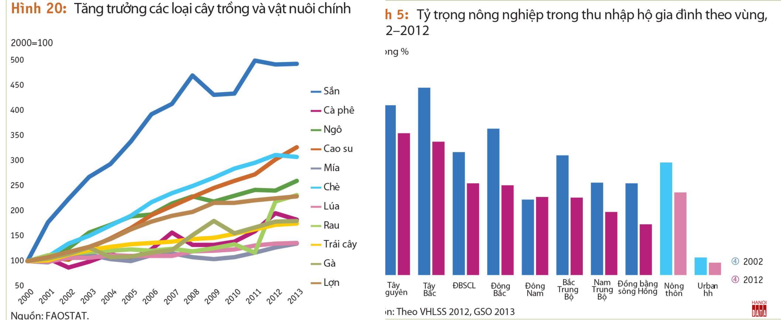 [-]Phá[-]rừng[-]và[-]những[-]tấm[-]bản[-]đồ[-]không[-]biết[-]"nói[-]dối"
